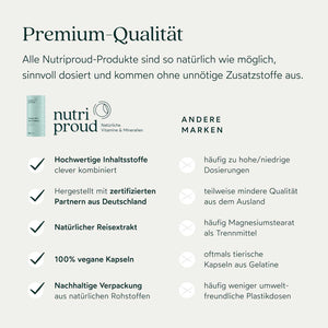 
                  
                    Nutriproud Premium Qualität
                  
                